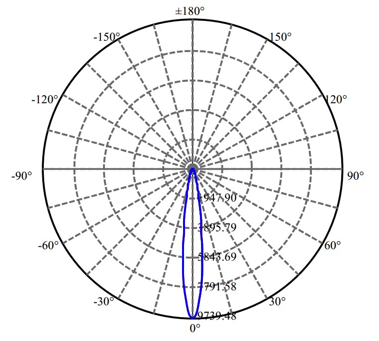 Nata Lighting Company Limited - SEOUL CLU028 2-1570-A